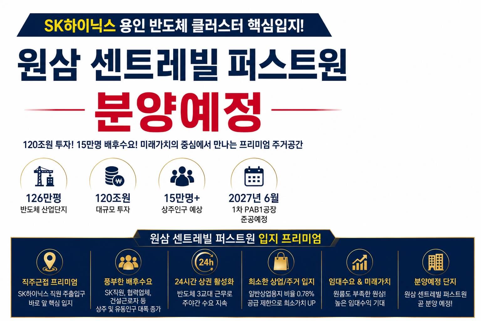 용인 원삼 센트레빌 퍼스트원, 반도체 클러스터 인근 공급 예정